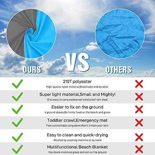 Blue Lightweight Waterproof Sandproof Beach Blanket